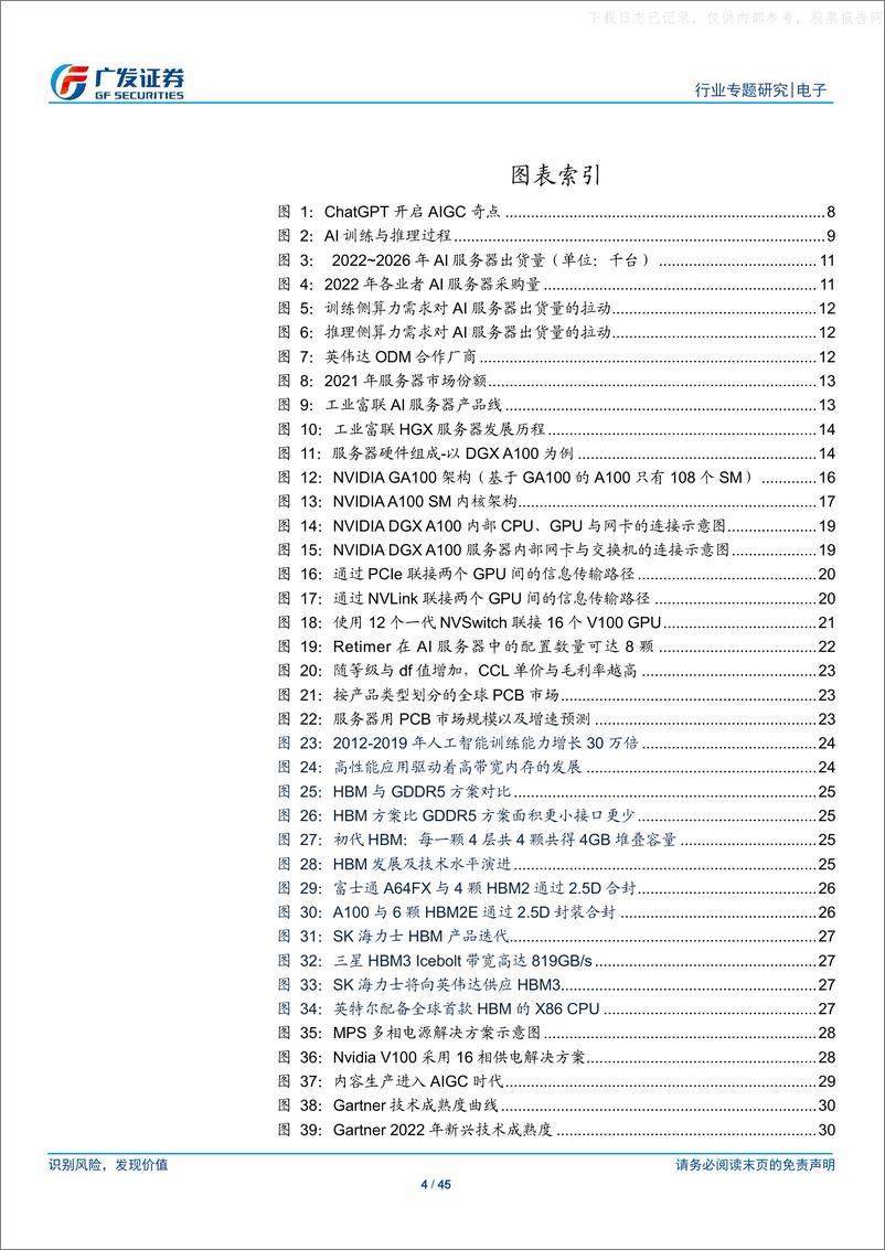 《广发证券-电子行业AI硬件全景图：“AI的iPhone时刻”-230530》 - 第4页预览图