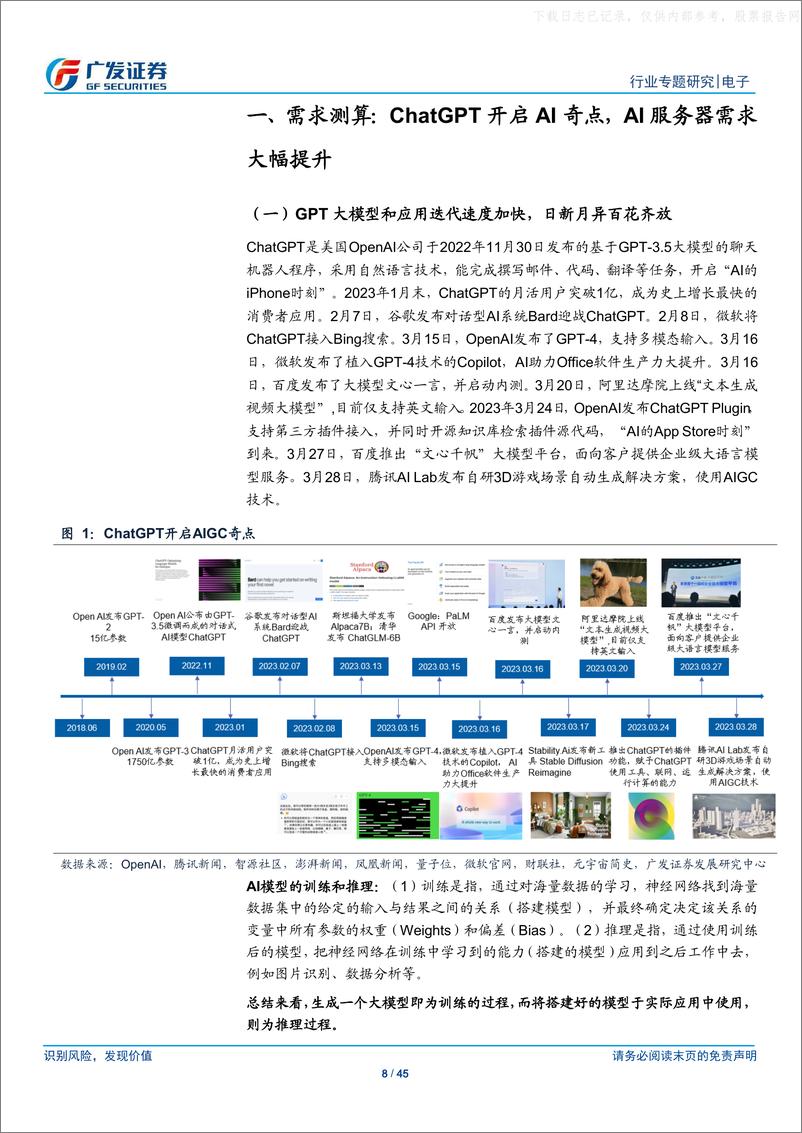 《广发证券-电子行业AI硬件全景图：“AI的iPhone时刻”-230530》 - 第8页预览图