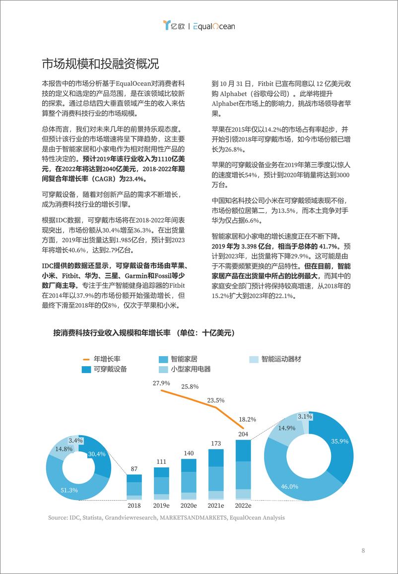 《2019全球消费科技创新50》 - 第8页预览图