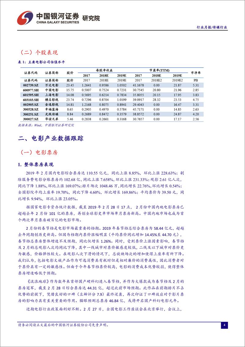 《传媒行业2月中国电影月报：2月票房创全球影史新高，行业政策面得到边际改善-20190305-银河证券-17页》 - 第6页预览图