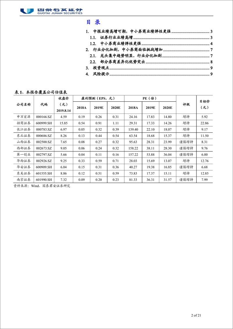 《投资银行业与经纪业行业更新及中小券商覆盖报告：中期业绩弹性显著，聚焦差异化战略-20190816-国泰君安-21页》 - 第3页预览图