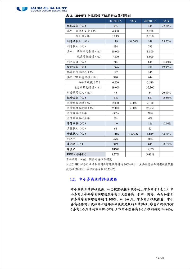 《投资银行业与经纪业行业更新及中小券商覆盖报告：中期业绩弹性显著，聚焦差异化战略-20190816-国泰君安-21页》 - 第5页预览图