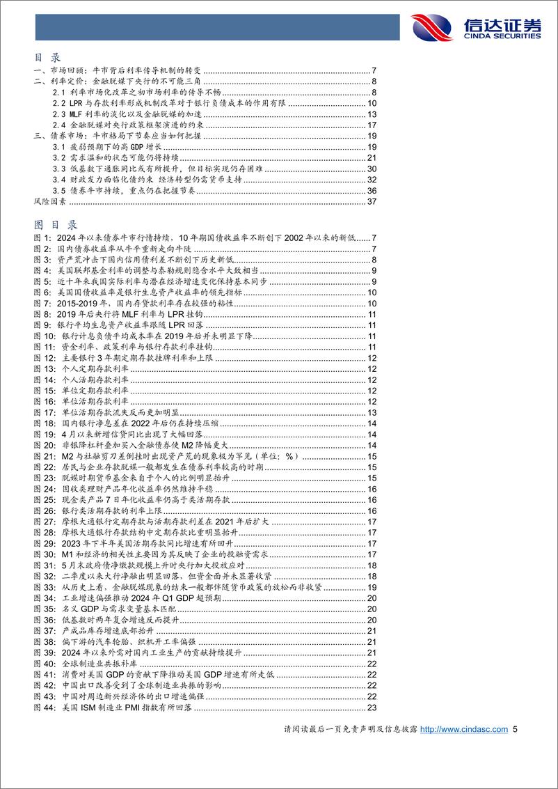 《信达证券-2024年中期债券市场展望：金融脱媒下的新变局》 - 第5页预览图