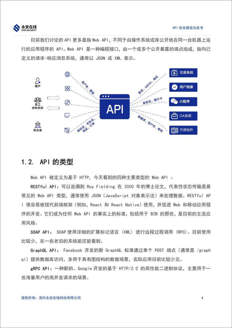 《永安在线API安全建设白皮书-22页》 - 第5页预览图