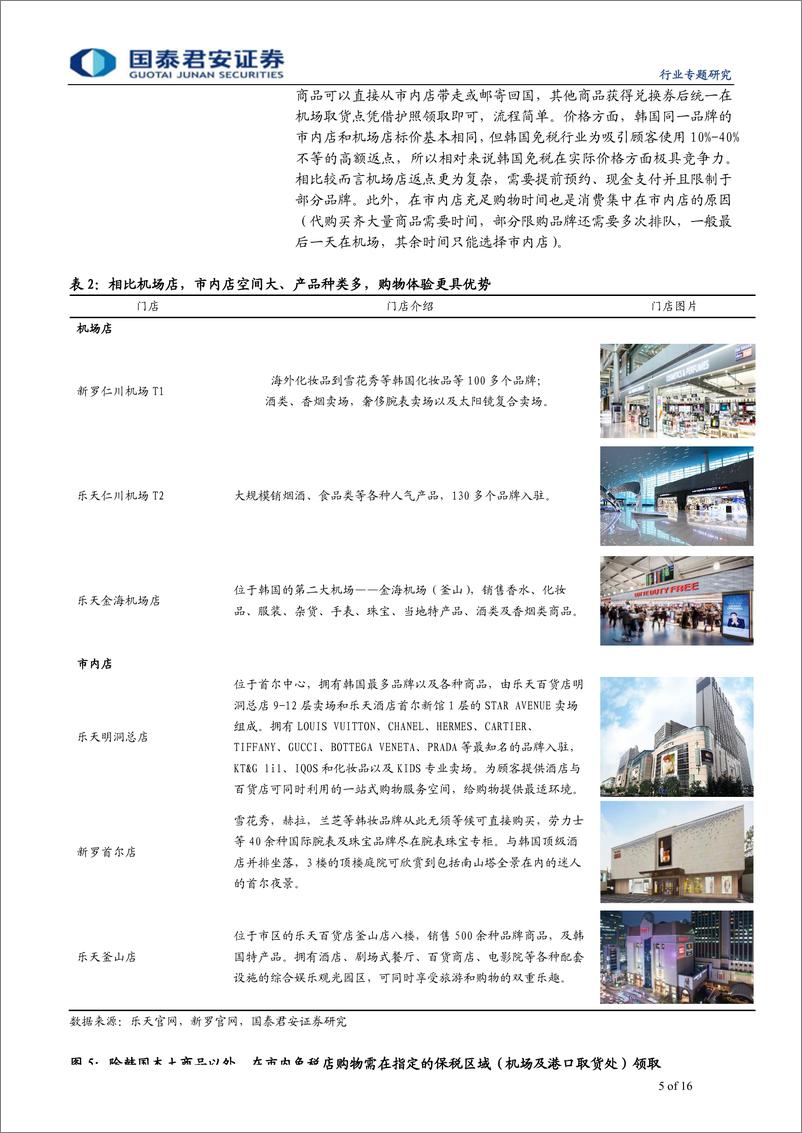 《社会服务行业市内免税店报告2：冲击来袭，蛋糕做大也切分流量-20190515-国泰君安-16页》 - 第6页预览图