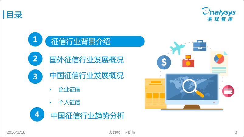 《中国征信行业专题研究报告2016》 - 第3页预览图