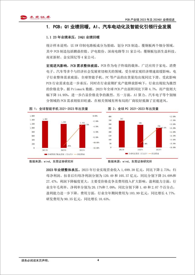 《PCB产业链2023年及2024Q1业绩综述：23年业绩承压，24Q1业绩回暖-240509-东莞证券-23页》 - 第4页预览图