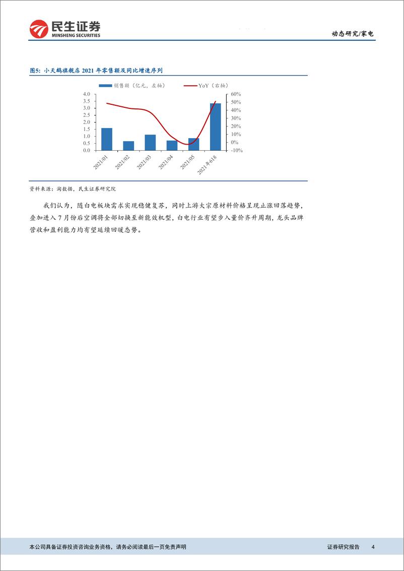 《2021年“618”大促家电行业天猫旗舰店数据点评：白电实现平稳复苏，生活电器延续高景气-20210625-民生证券-11页》 - 第5页预览图