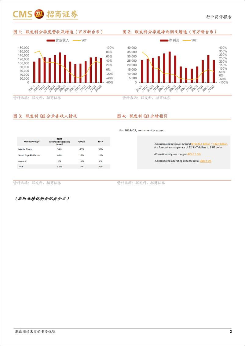 《电子行业联发科24Q2跟踪报告：Q2营收略低于指引中值，预计Q3手机收入环比持平-240805-招商证券-10页》 - 第2页预览图