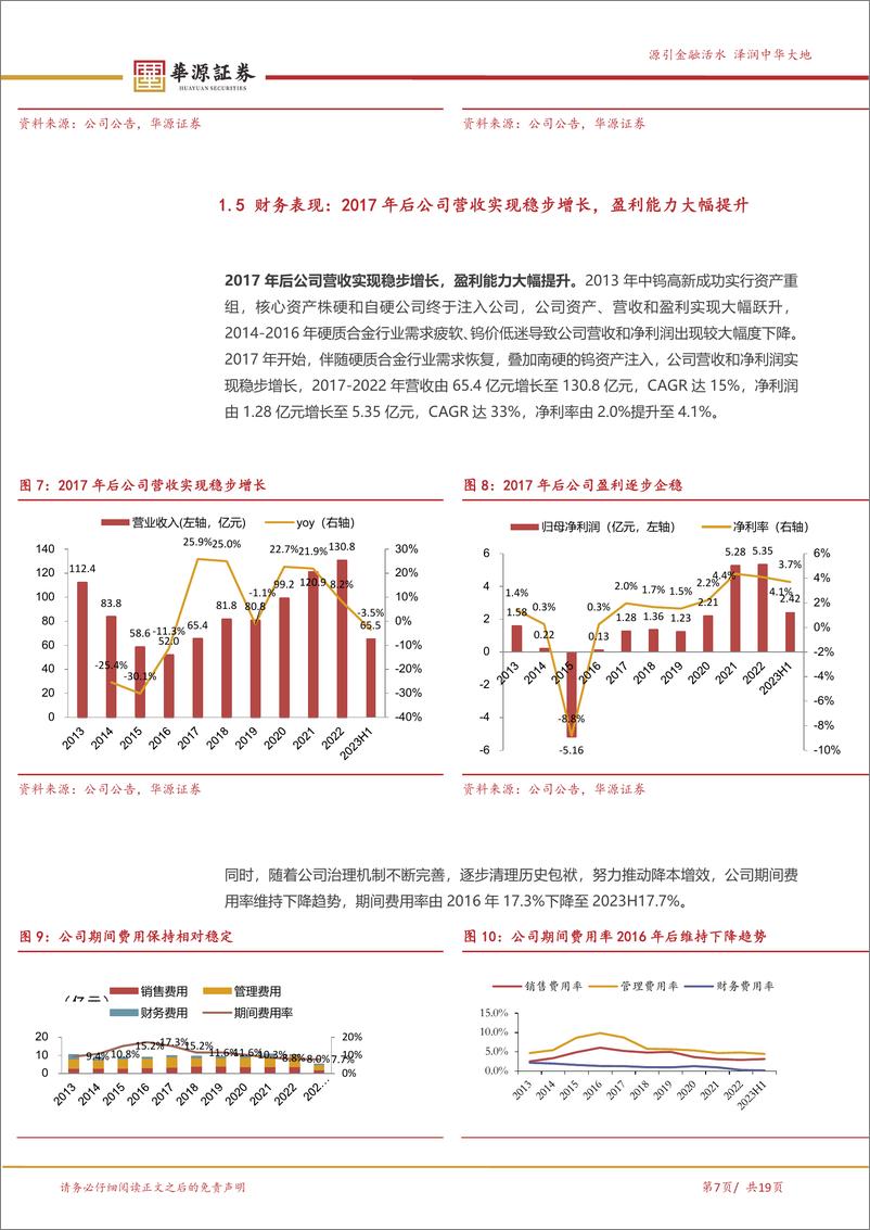 《华源证券-中钨高新-000657-钨产业链龙头，钨矿资源注入打开成长空间》 - 第7页预览图