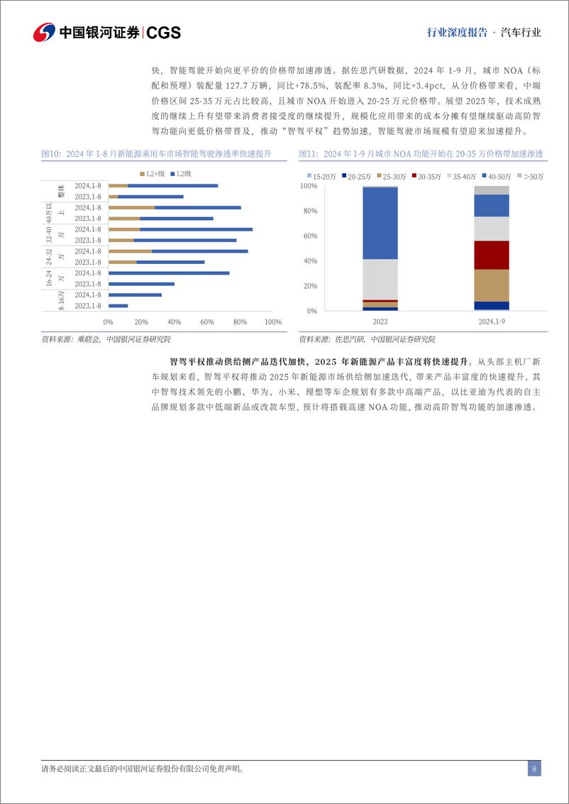 《汽车行业2025年度策略：智驾普及推广，头部车企集中度继续提升-250104-银河证券-48页》 - 第8页预览图