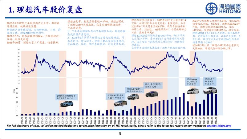 《海通国际-理想汽车-W-02015.HK-智驾打开成长新空间》 - 第5页预览图