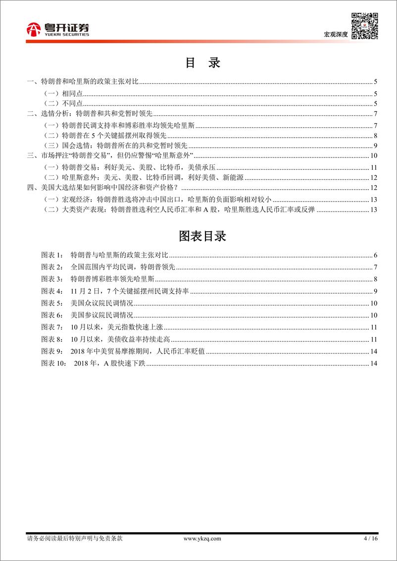 《【粤开宏观】美国大选前夜：“特朗普2.0”VS“哈里斯意外”-241103-粤开证券-16页》 - 第4页预览图