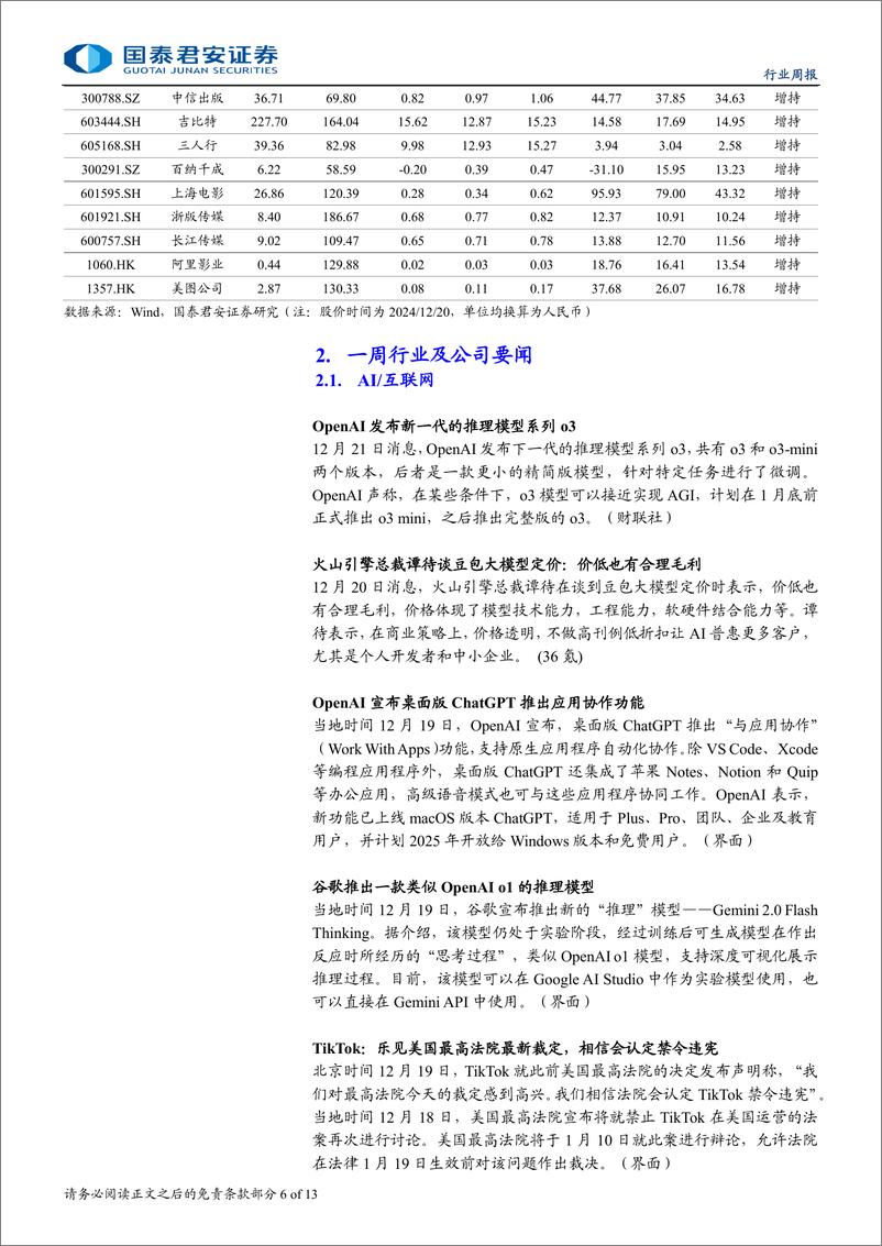 《传媒行业周报2024年50期：微信测试“送礼物”功能，OpenAIAGI能力跃升-241222-国泰君安-13页》 - 第6页预览图