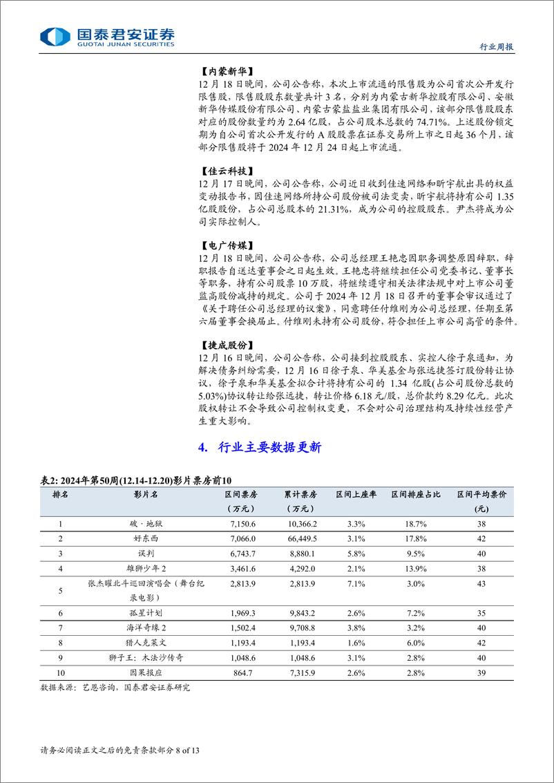 《传媒行业周报2024年50期：微信测试“送礼物”功能，OpenAIAGI能力跃升-241222-国泰君安-13页》 - 第8页预览图