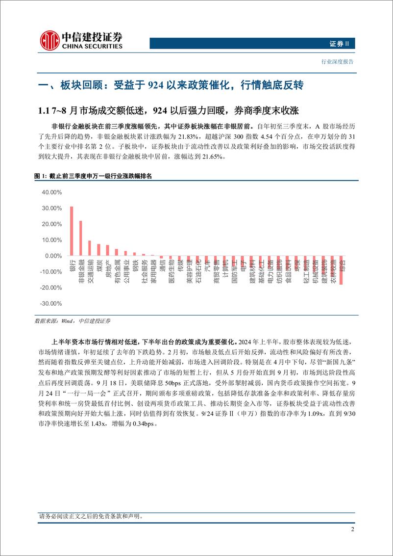 《证券行业Q3业绩综述：固收自营挑大梁，资管业务显韧性-241118-中信建投-19页》 - 第3页预览图