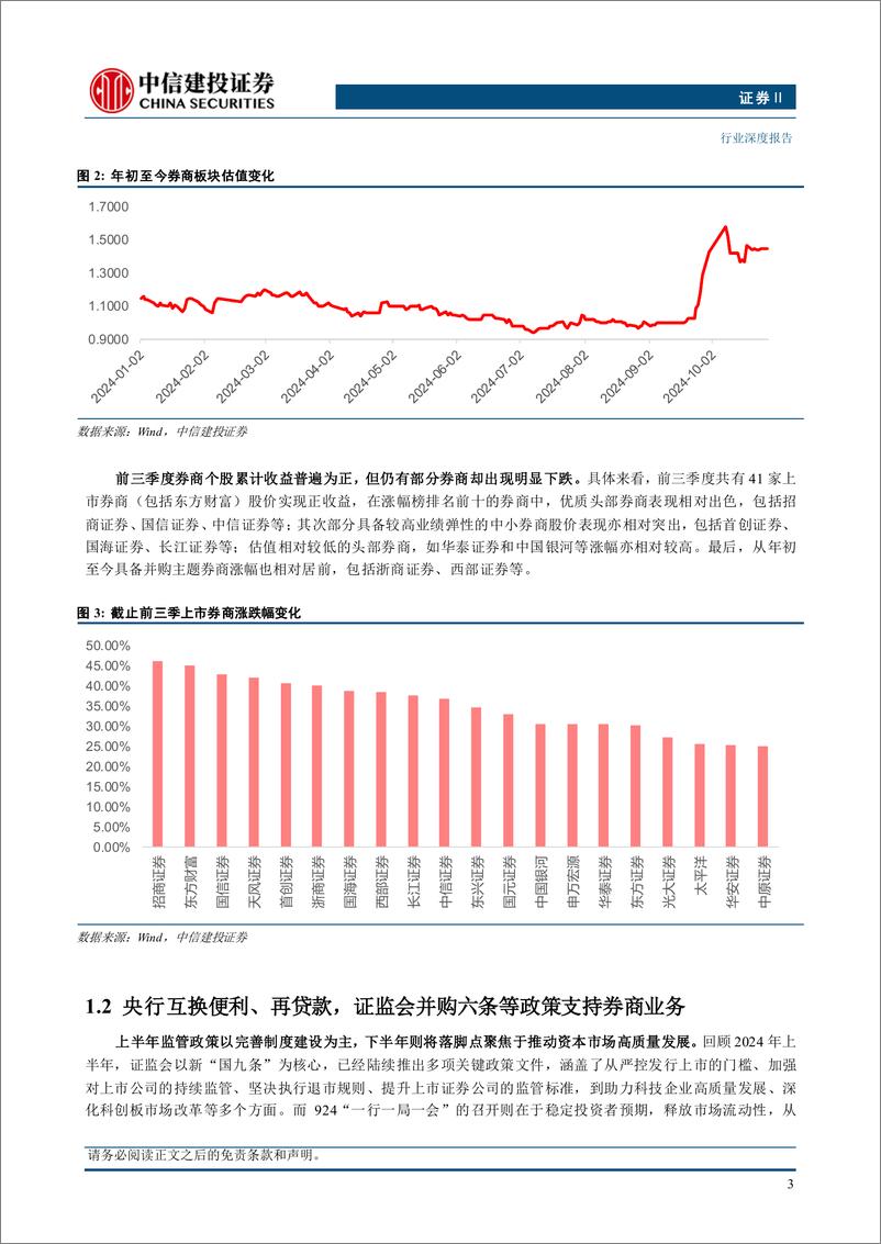 《证券行业Q3业绩综述：固收自营挑大梁，资管业务显韧性-241118-中信建投-19页》 - 第4页预览图