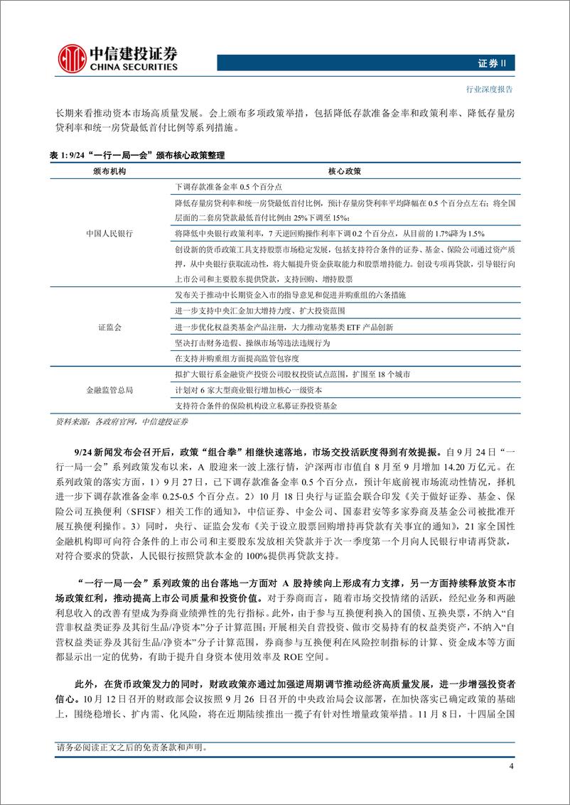 《证券行业Q3业绩综述：固收自营挑大梁，资管业务显韧性-241118-中信建投-19页》 - 第5页预览图