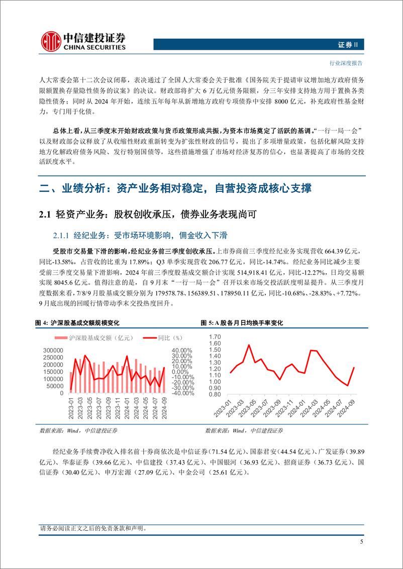 《证券行业Q3业绩综述：固收自营挑大梁，资管业务显韧性-241118-中信建投-19页》 - 第6页预览图