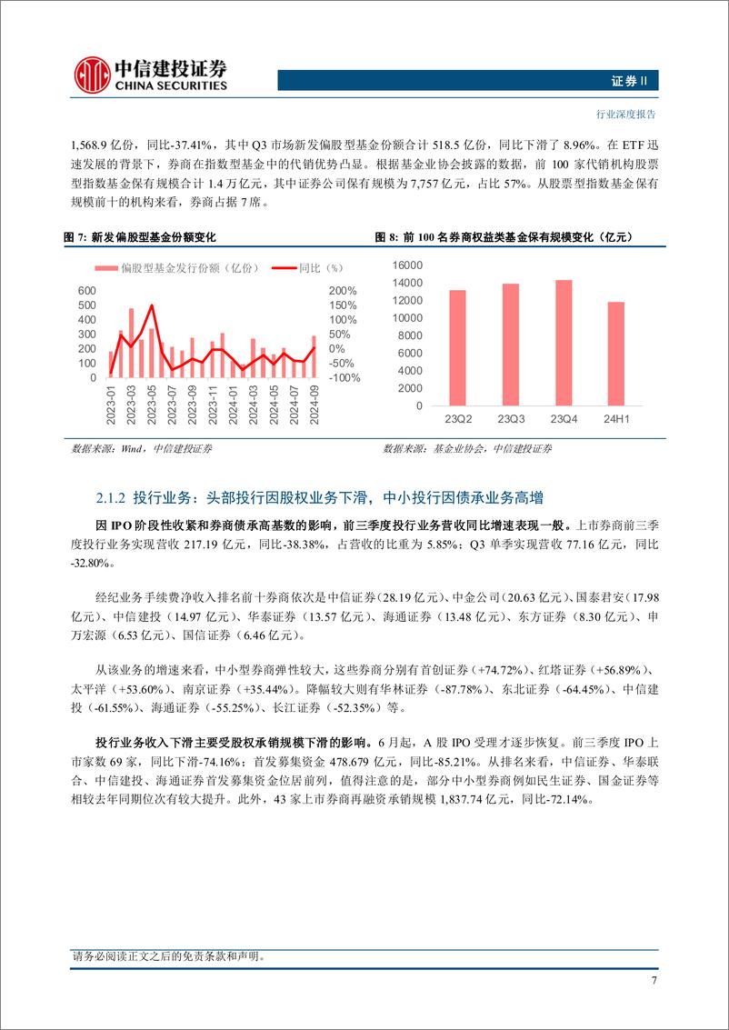 《证券行业Q3业绩综述：固收自营挑大梁，资管业务显韧性-241118-中信建投-19页》 - 第8页预览图