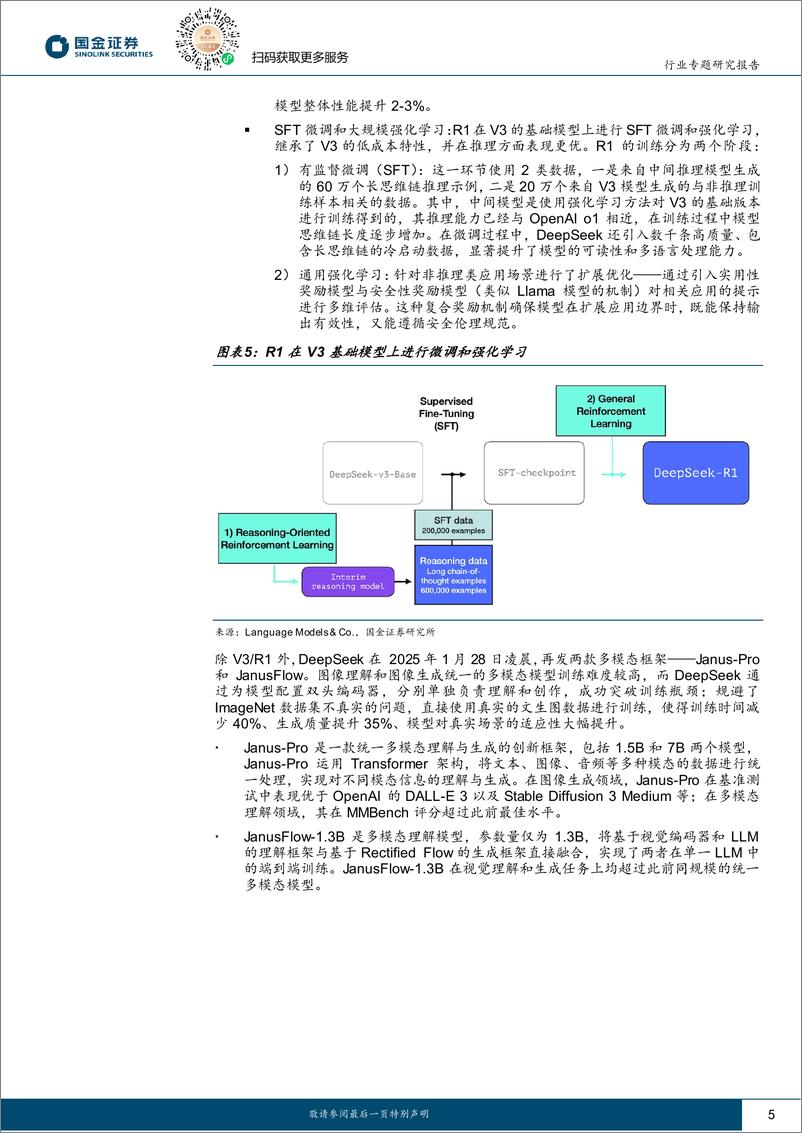 《DeepSeek推动_算力平权__关注端侧AI和Agent投资机会-国金证券》 - 第5页预览图