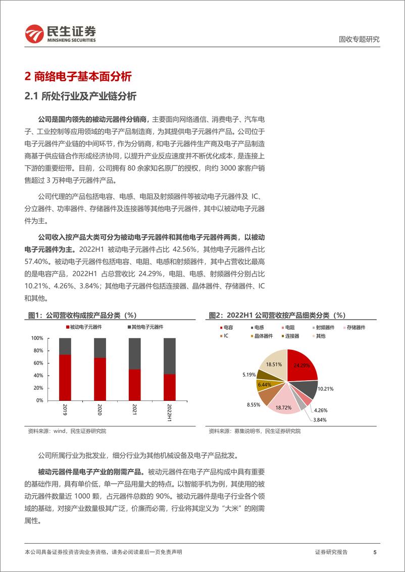 《可转债打新系列：商络转债，国内领先的被动元器件分销商-20221117-民生证券-15页》 - 第6页预览图