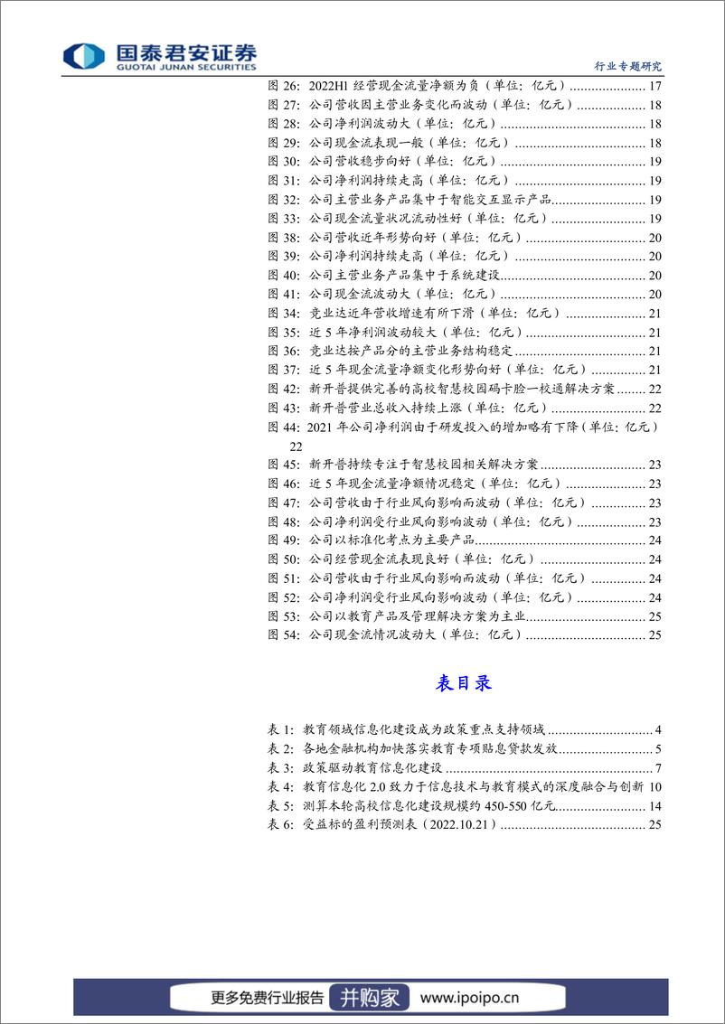 《教育产业-经费支持大幅加强，教育信息化再迎良机》 - 第3页预览图