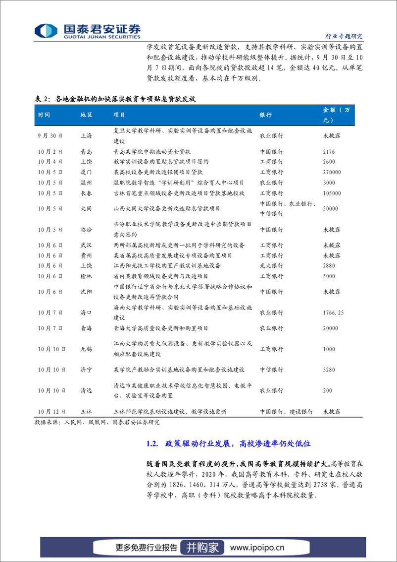 《教育产业-经费支持大幅加强，教育信息化再迎良机》 - 第5页预览图