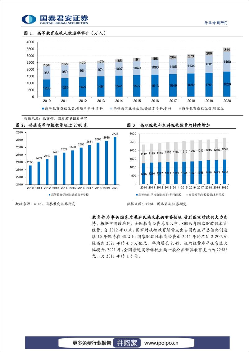 《教育产业-经费支持大幅加强，教育信息化再迎良机》 - 第6页预览图