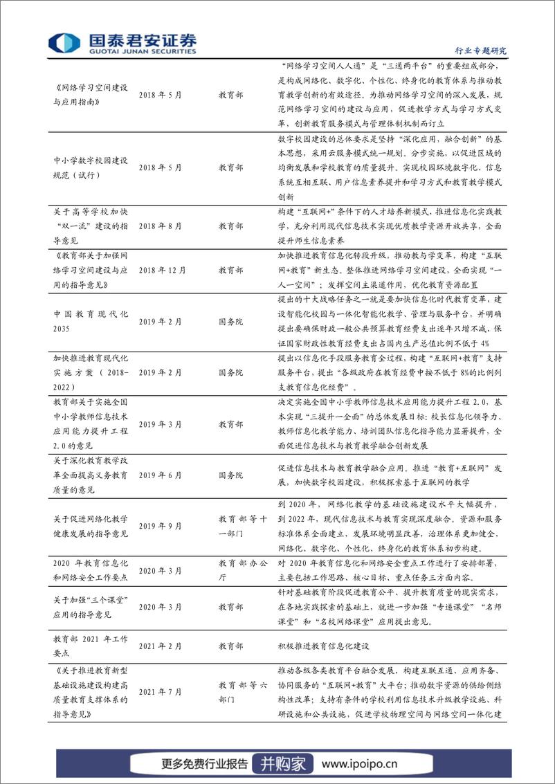 《教育产业-经费支持大幅加强，教育信息化再迎良机》 - 第8页预览图