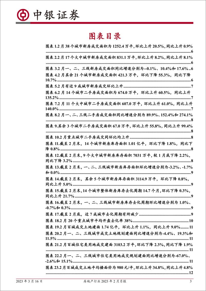 《房地产行业2023年2月月报：2月房地产市场成交同比增速转正，重点关注基本面兑现的持续性-20230316-中银国际-25页》 - 第4页预览图