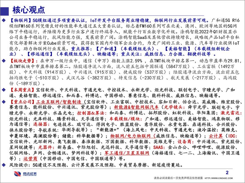 《通信行业·产业追踪：智能汽车、海缆景气度持续提升，优质标的核心受益-20220619-信达证券-36页》 - 第4页预览图