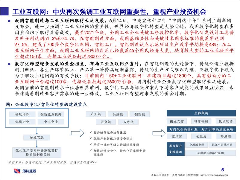 《通信行业·产业追踪：智能汽车、海缆景气度持续提升，优质标的核心受益-20220619-信达证券-36页》 - 第7页预览图