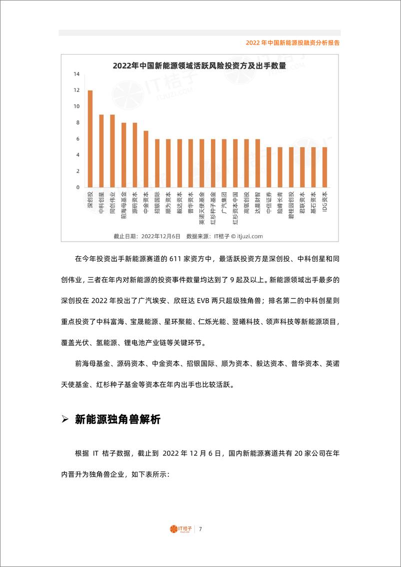 《2022年中国新能源投融资分析报告（2022.12）》 - 第7页预览图