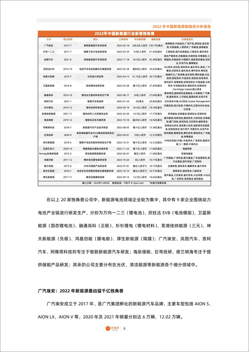 《2022年中国新能源投融资分析报告（2022.12）》 - 第8页预览图