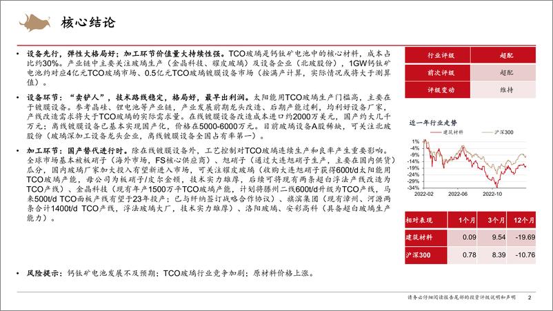 《TCO玻璃行业专题报告：设备先行，加工环节价值量大持续性强-20230216-西部证券-26页》 - 第3页预览图