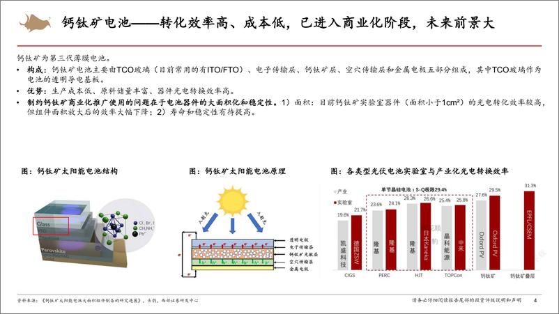 《TCO玻璃行业专题报告：设备先行，加工环节价值量大持续性强-20230216-西部证券-26页》 - 第5页预览图