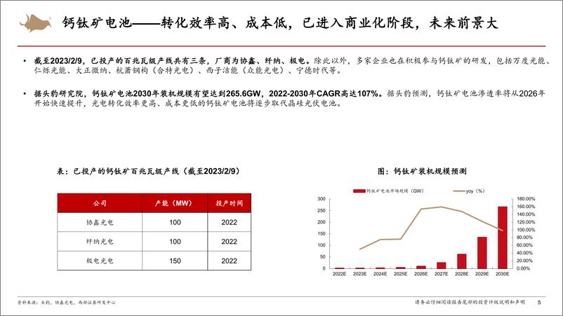 《TCO玻璃行业专题报告：设备先行，加工环节价值量大持续性强-20230216-西部证券-26页》 - 第6页预览图