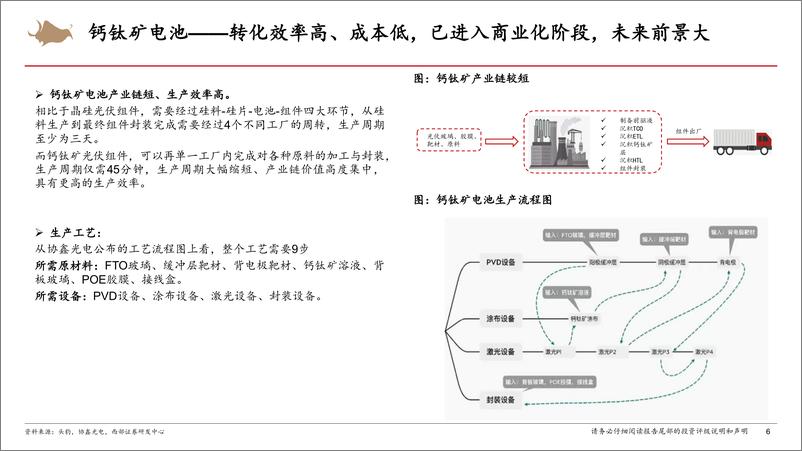 《TCO玻璃行业专题报告：设备先行，加工环节价值量大持续性强-20230216-西部证券-26页》 - 第7页预览图