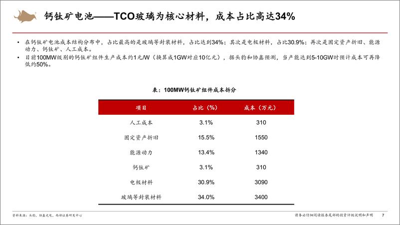 《TCO玻璃行业专题报告：设备先行，加工环节价值量大持续性强-20230216-西部证券-26页》 - 第8页预览图