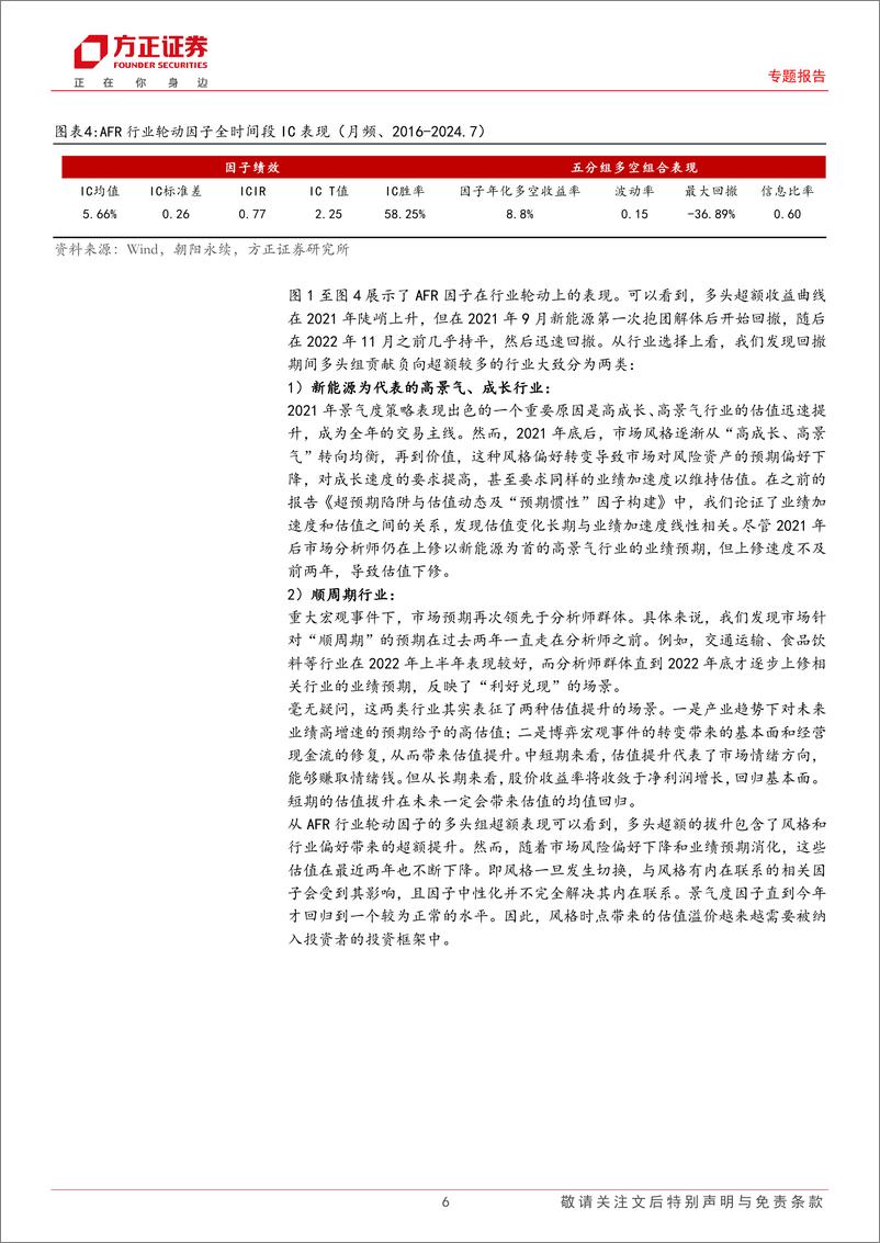 《行业轮动系列研究之二：风格估值溢价和分析师视角下的Beta选择-240808-方正证券-22页》 - 第6页预览图