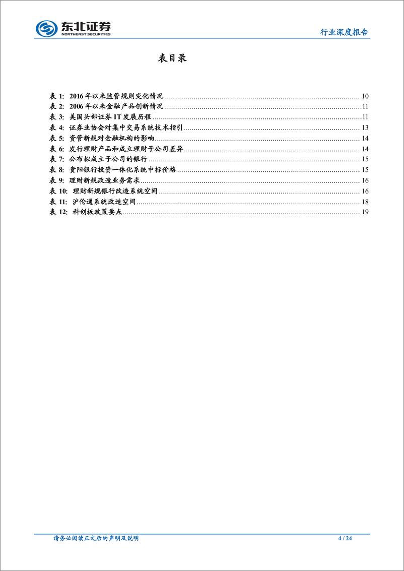 《计算机行业深度报告：资本市场IT行业，长期成长空间广阔，景气度迎拐点-20190225-东北证券-24页》 - 第5页预览图