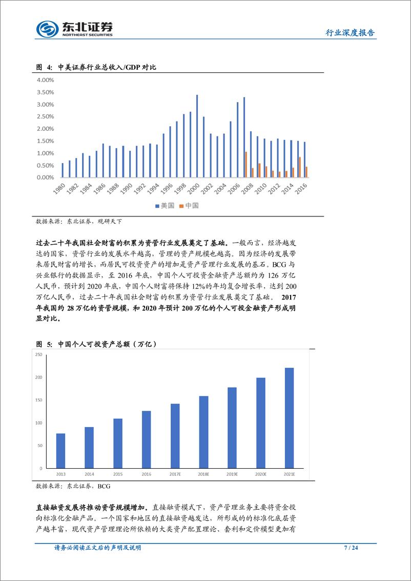 《计算机行业深度报告：资本市场IT行业，长期成长空间广阔，景气度迎拐点-20190225-东北证券-24页》 - 第8页预览图