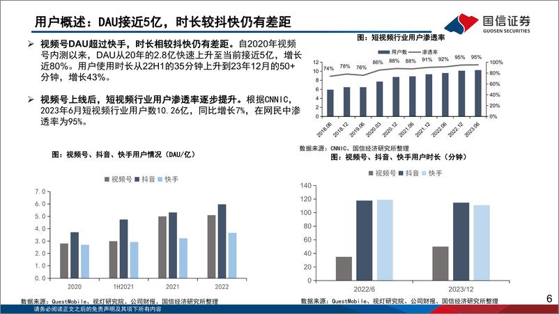 《腾讯控股(0700.HK)深度报告：视频号进入商业化关键期，拉动高质量增长-240402-国信证券-51页》 - 第6页预览图