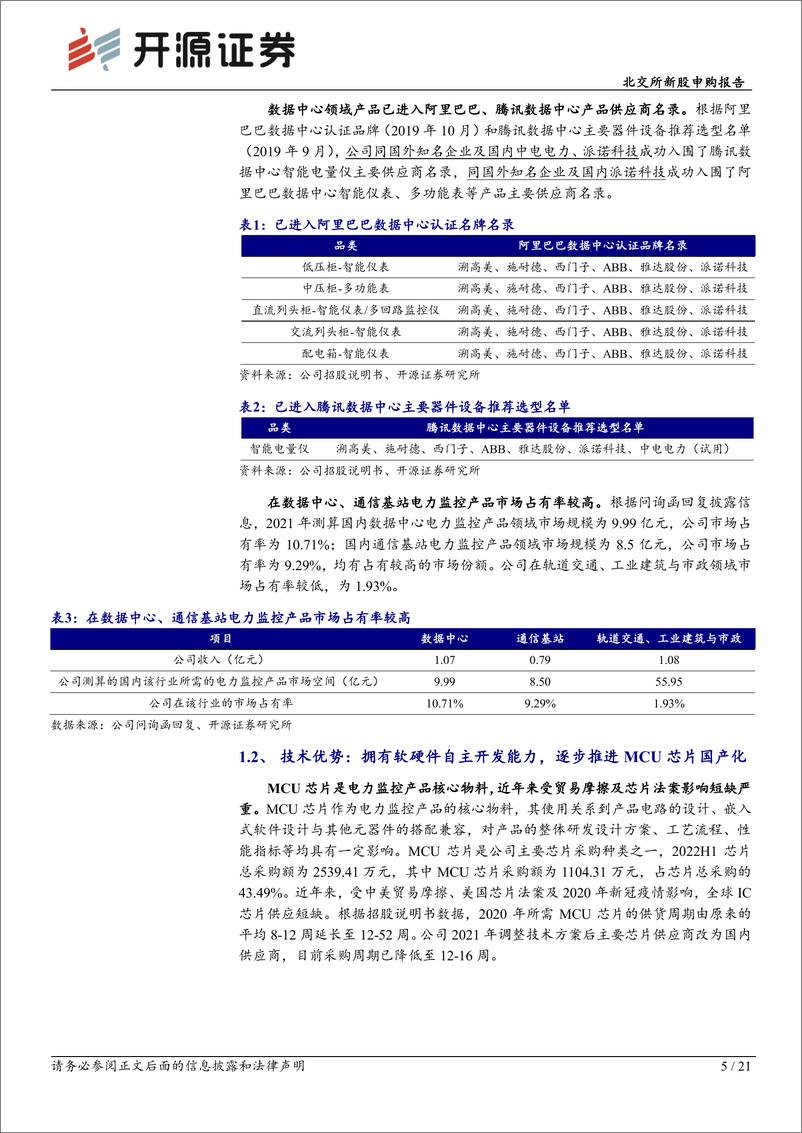 《北交所新股申购报告：雅达股份，专注智能电力监控覆盖多元市场，募投扩产打破瓶颈-20230306-开源证券-21页》 - 第6页预览图