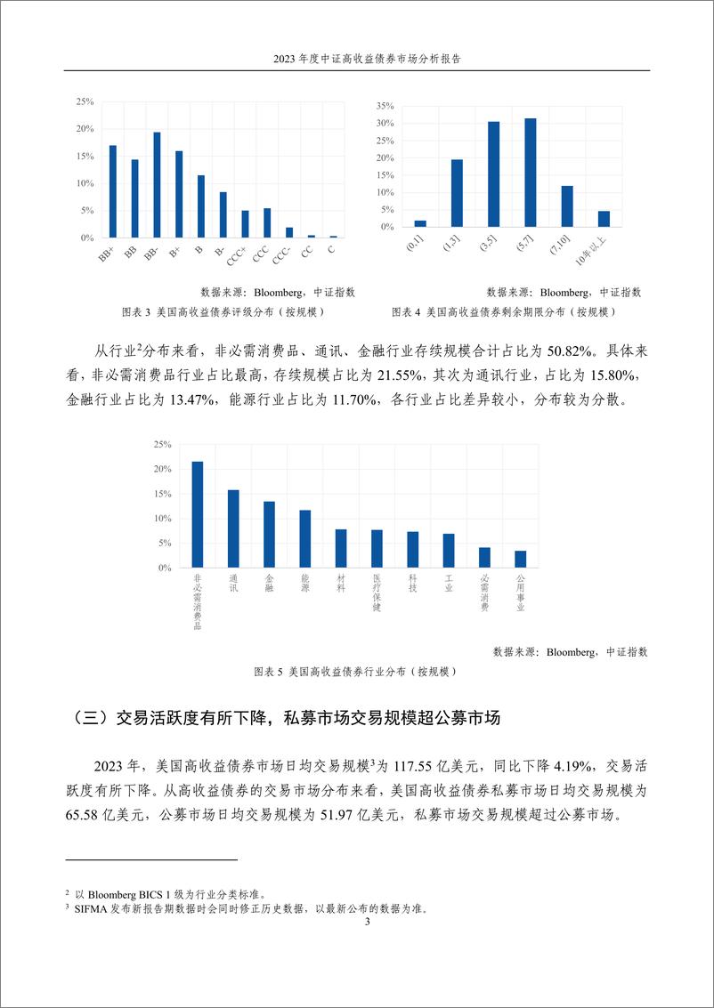 《2023年度中证高收益债券市场分析报告-15页》 - 第4页预览图