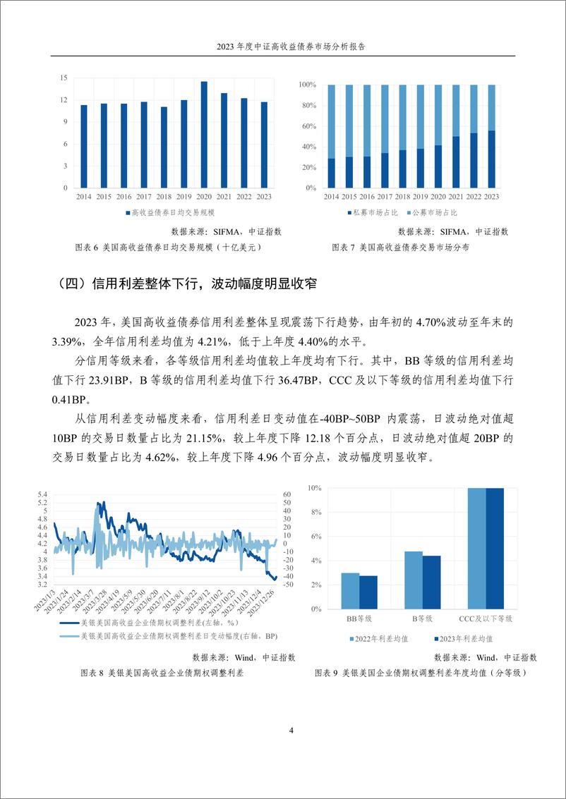 《2023年度中证高收益债券市场分析报告-15页》 - 第5页预览图