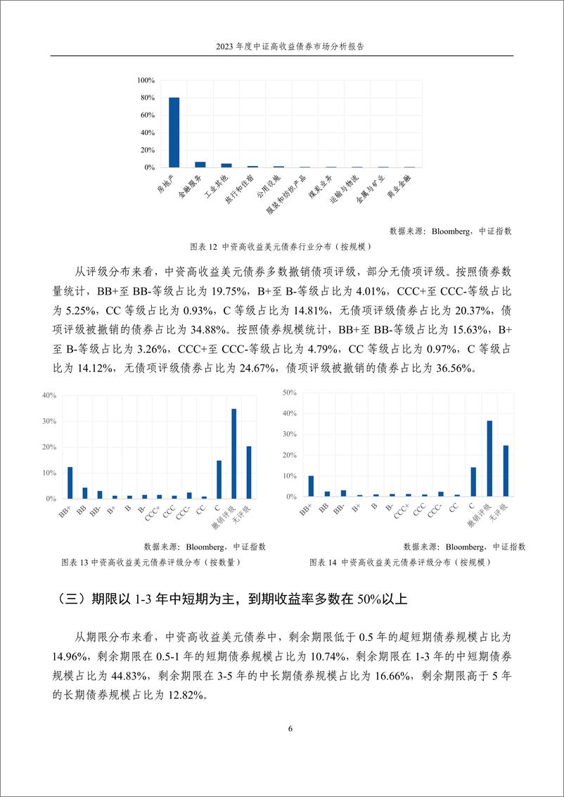 《2023年度中证高收益债券市场分析报告-15页》 - 第7页预览图