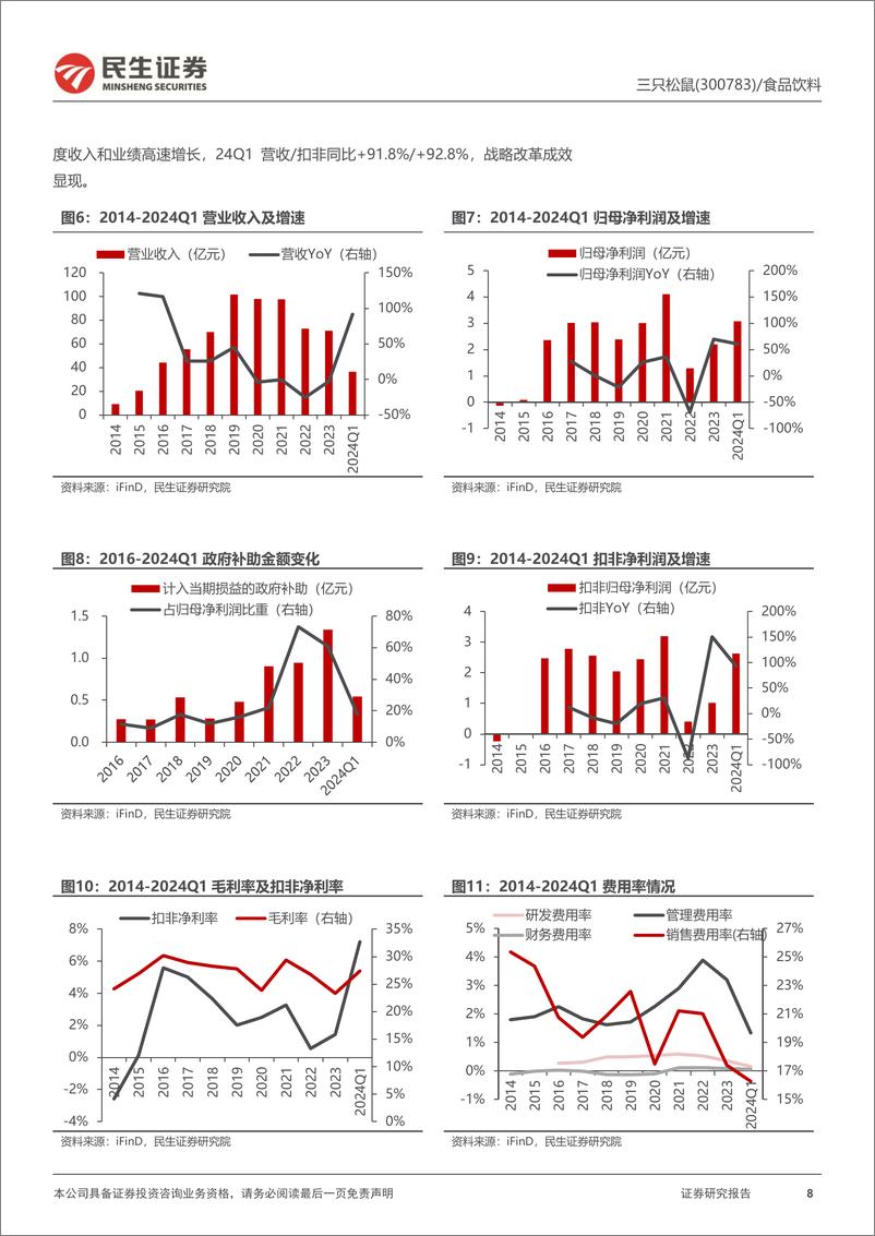 《三只松鼠(300783)首次覆盖报告：战略转型焕新篇，轻舟已过万重山-240513-民生证券-31页》 - 第8页预览图
