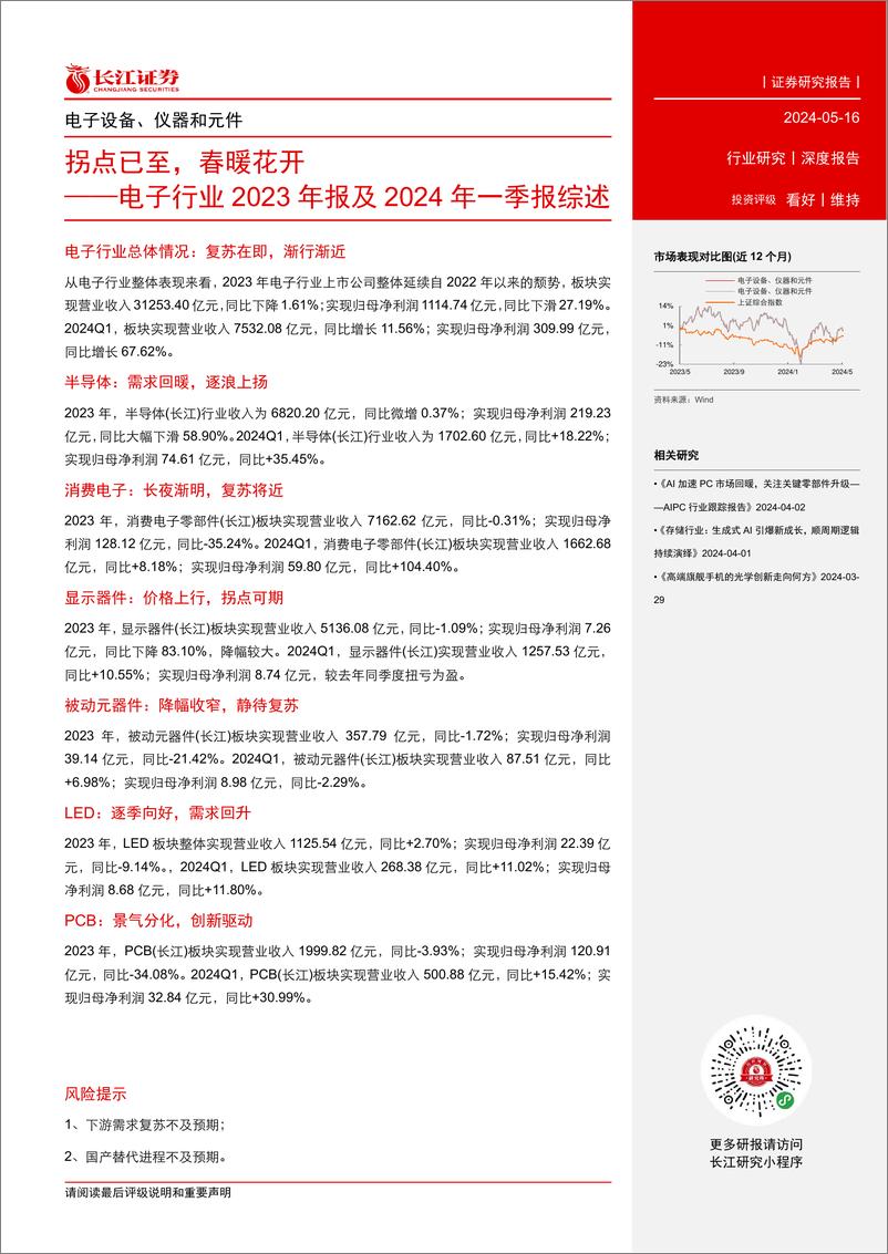 《电子行业2023年报及2024年一季报综述：拐点已至，春暖花开-240516-长江证券-24页》 - 第3页预览图